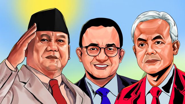 Pertarungan Antara Anies, Ganjar, dan Prabowo