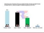 Loyalis PDIP di Jawa Timur Beralih ke Prabowo-Gibran: Survei Terbaru ARCI