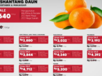 Jeruk Shantang dengan Harga Terjangkau, Cuma Rp 4.550 di Transmart