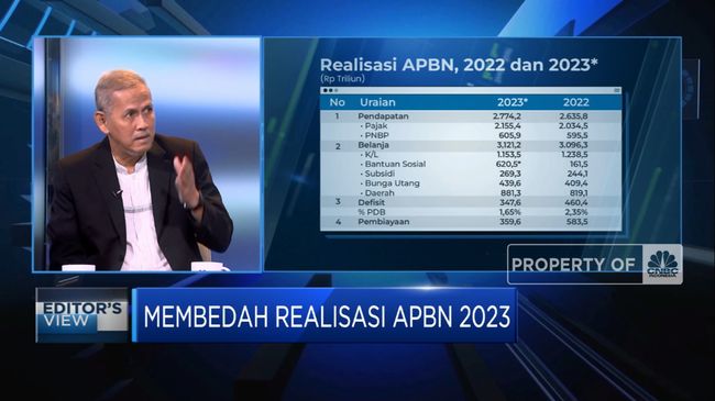 Apakah Penggunaan Kas Negara Sebesar Rp3.121,9 Triliun oleh Jokowi di Tahun 2023 Tepat Sasaran?