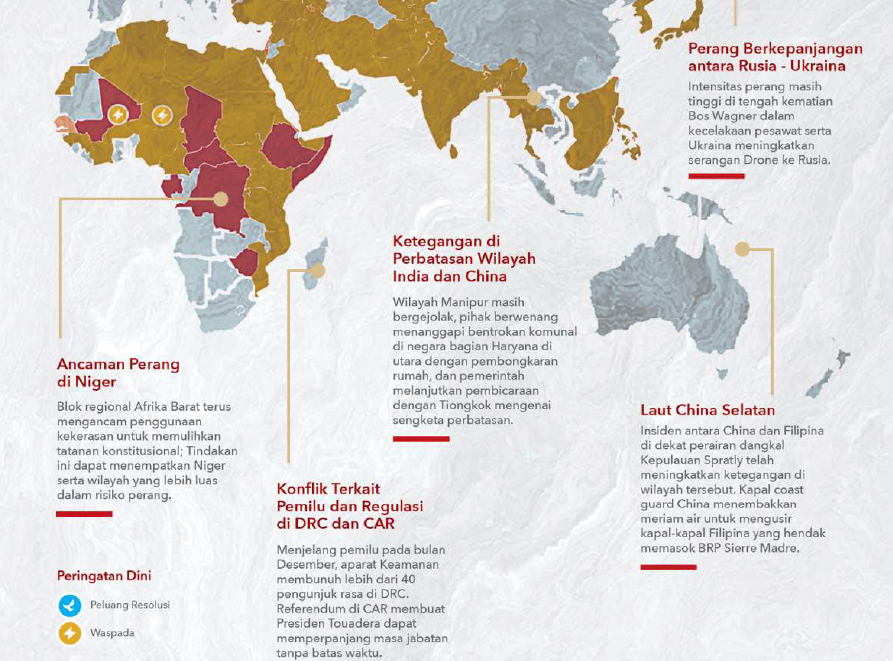 Tantangan Strategis Global: Konflik Bersenjata di Ukraina dan di Palestina sebagai Tantangan Bangsa.